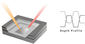 Измерение диффузионного профиля с помощью масс спектрометрии