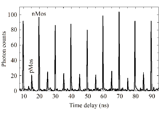 Perst20_3.gif (12739 bytes)