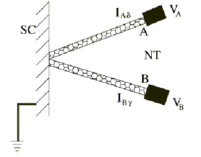 Perst20_4.gif (5957 bytes)