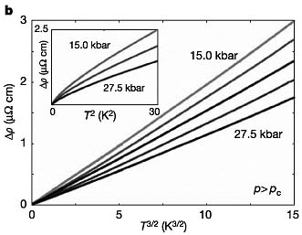 3_22_4.jpg (24576 bytes)