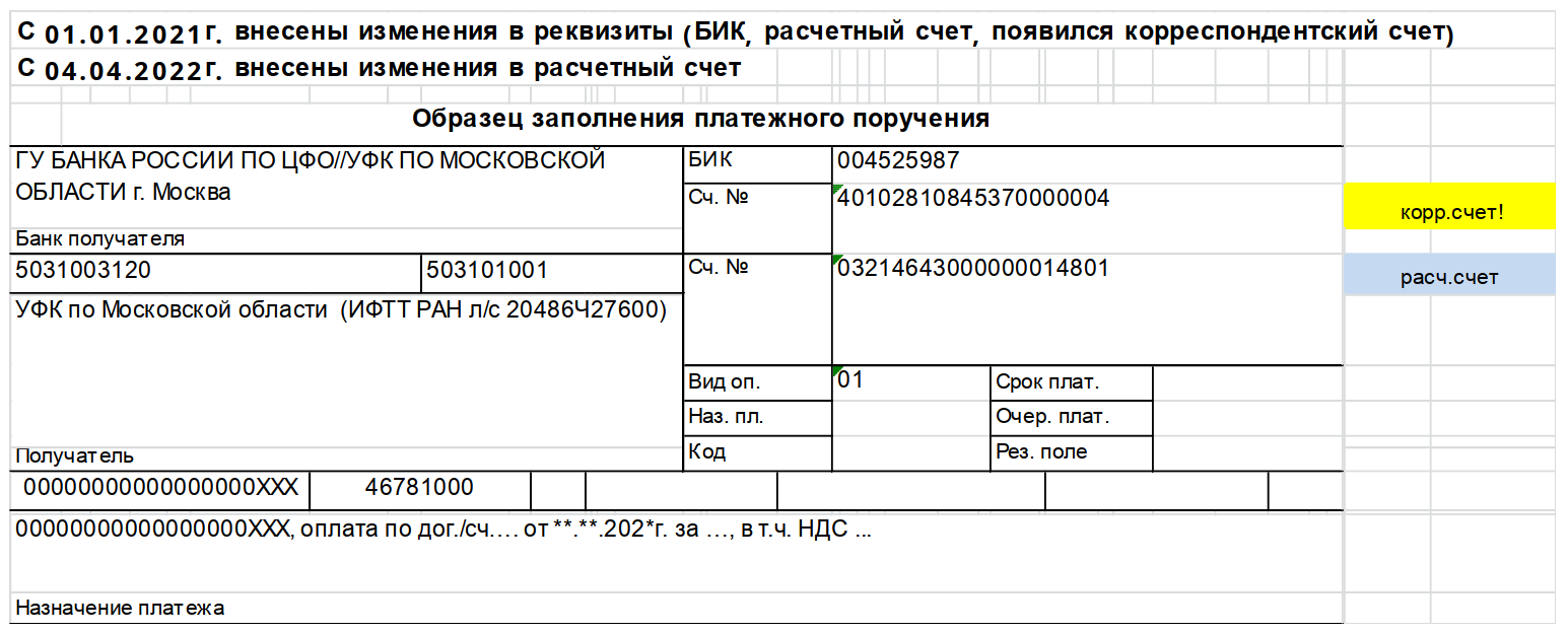 Образец заполнения